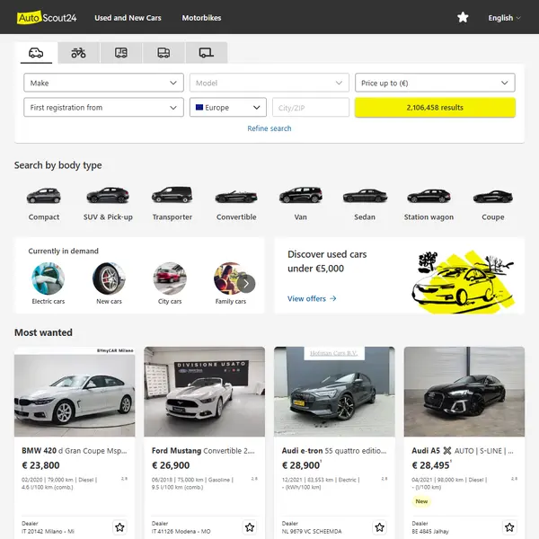 Autoscout24.com Scraper