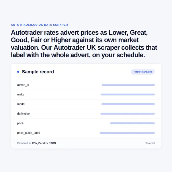 Autotrader UK Scraper