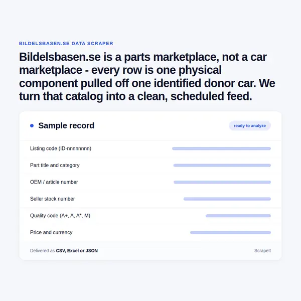 Bildelsbasen Scraper
