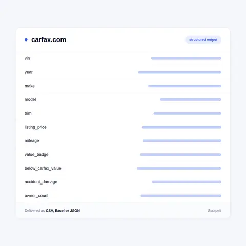 What Our CARFAX Data Scraper Extracts From a Listing