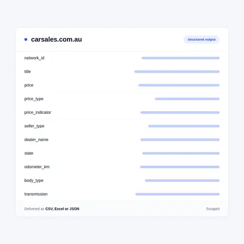 carsales data: what each listing row holds