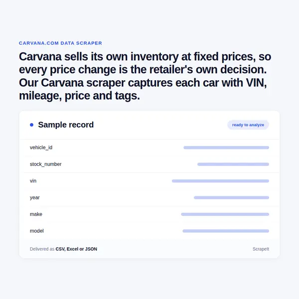 Carvana Scraper
