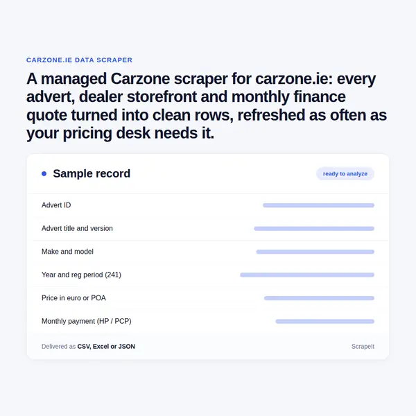 Carzone Scraper