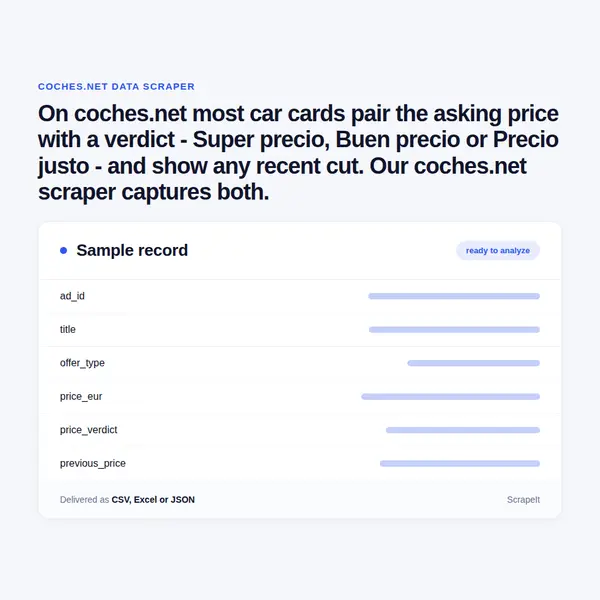 coches.net Scraper