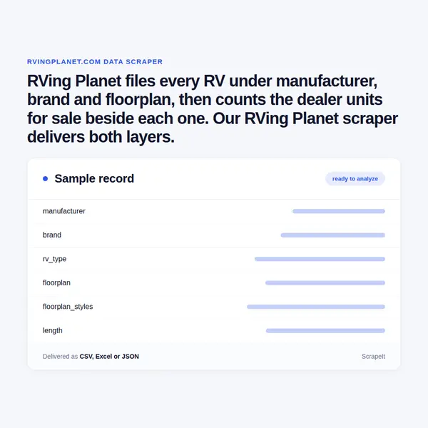 RVing Planet Scraper