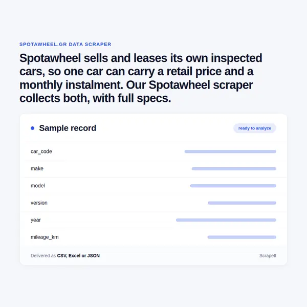 Spotawheel Scraper