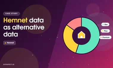 Hemnet Data for an Investor: Ad Package Mix of New Listings, Twice a Month
