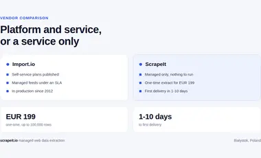ScrapeIt vs Import.io