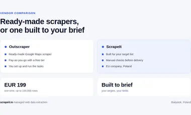 ScrapeIt vs Outscraper
