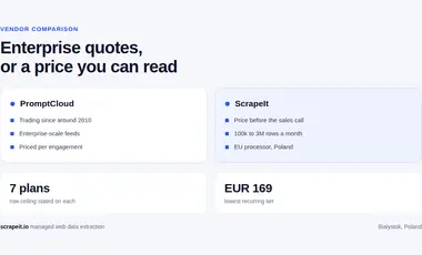 ScrapeIt vs PromptCloud