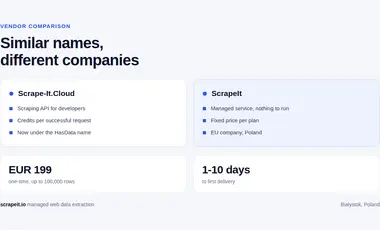 ScrapeIt vs Scrape-It.Cloud