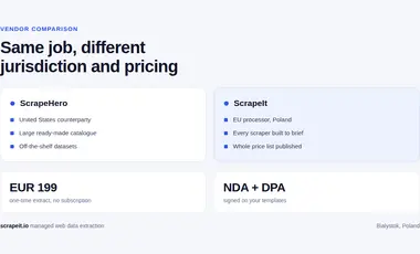 ScrapeIt vs ScrapeHero