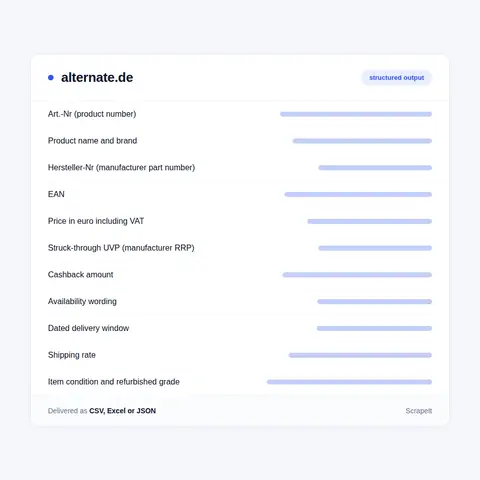 Fields an Alternate scraper pulls from one product page