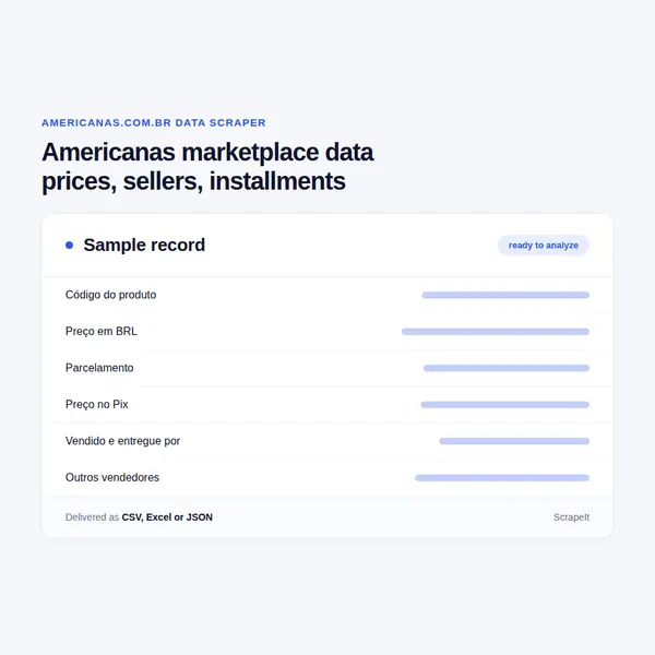 Americanas Scraper