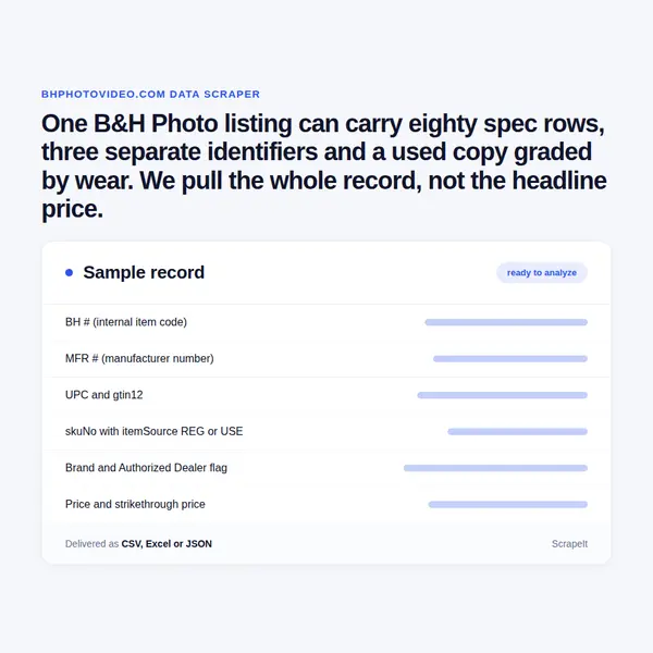 B&H Photo Scraper