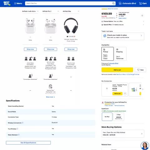 Supplementary Data Pulled by the Best Buy Scraper