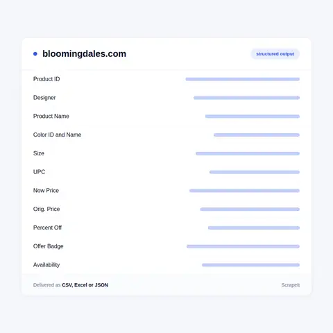 Every field a Bloomingdale's product page prints