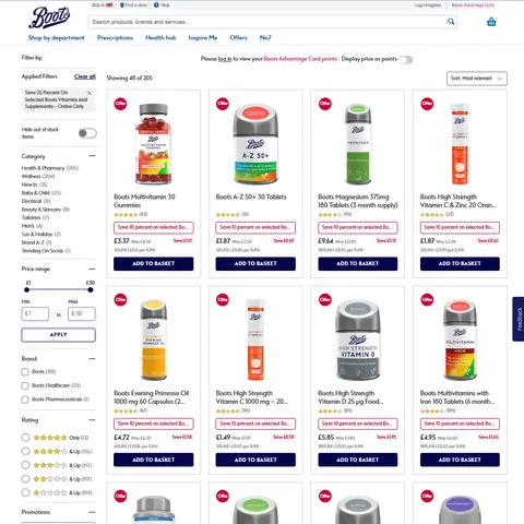 Own brands, the pharmacy boundary and store stock