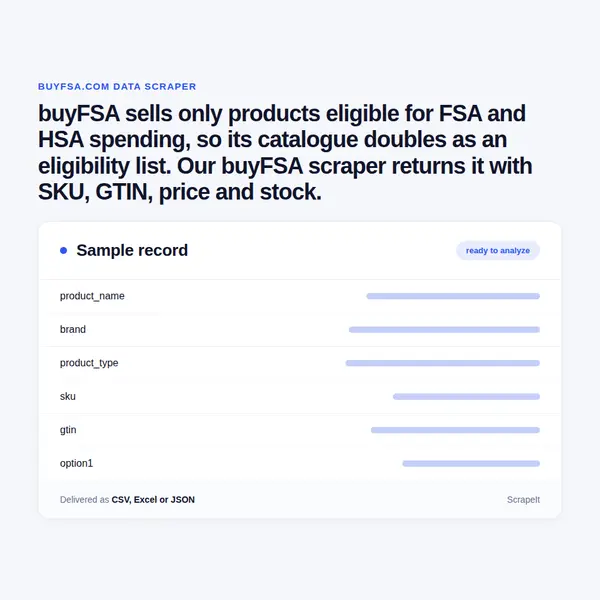 buyFSA Scraper