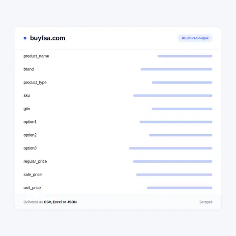 buyFSA data fields: products, variants and eligibility