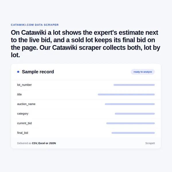 Catawiki Scraper