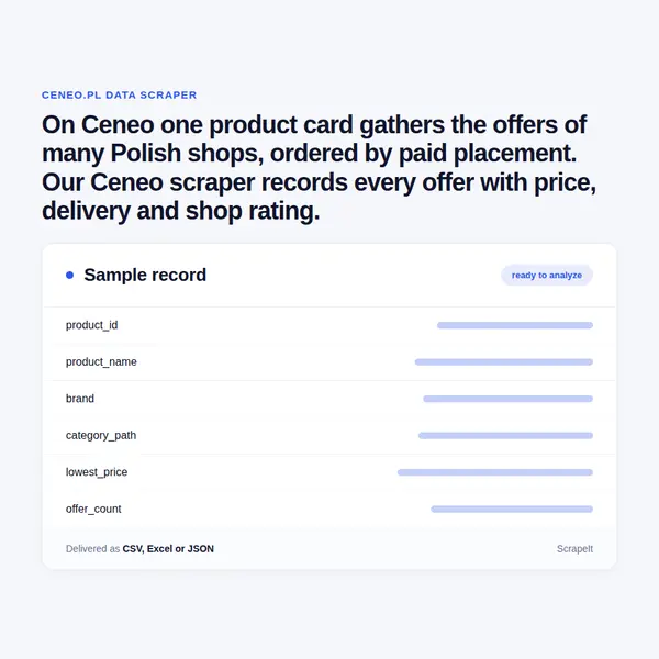 Ceneo Scraper