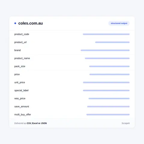 Coles Dataset: Fields We Collect