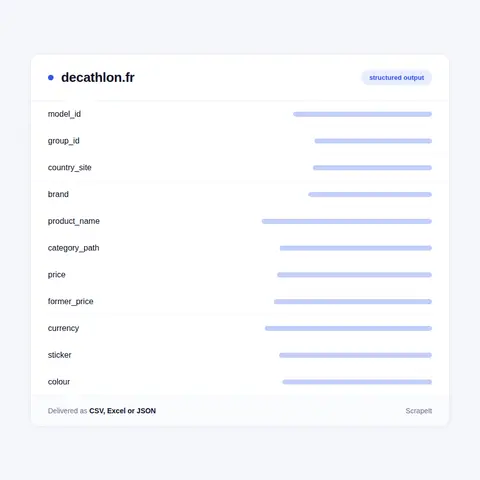 Decathlon Data We Extract per Model
