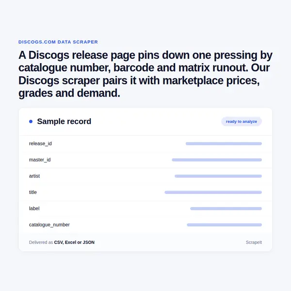 Discogs Scraper