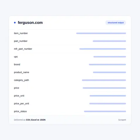 Ferguson prices, part numbers and specifications we collect