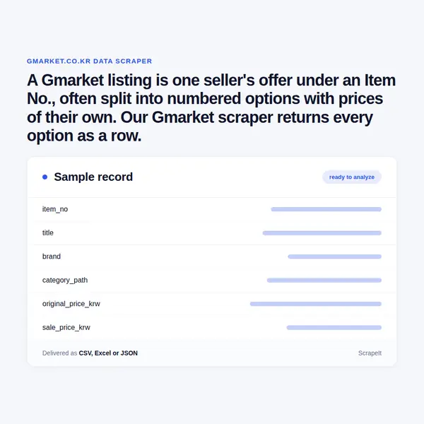 Gmarket Scraper