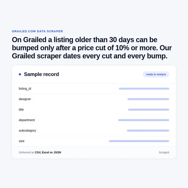 Grailed Scraper