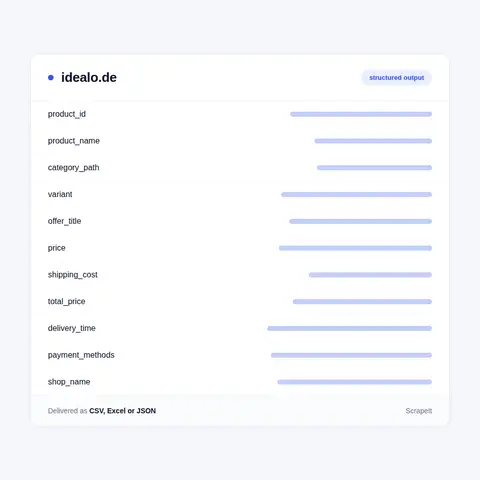 idealo Data We Extract From Every Offer Table