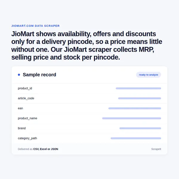 JioMart Scraper