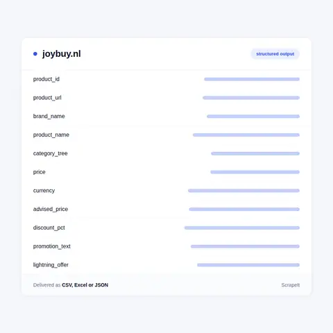 Joybuy Product Data We Extract