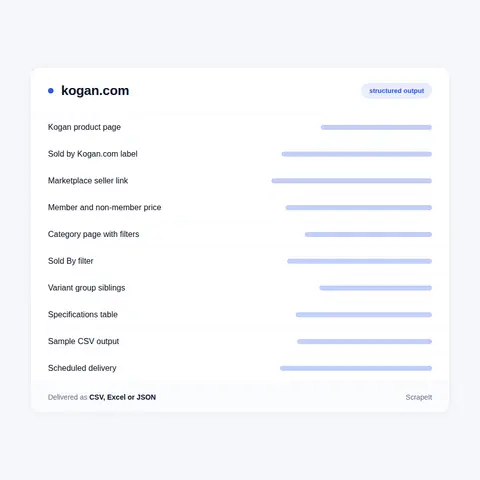 What we extract from Kogan