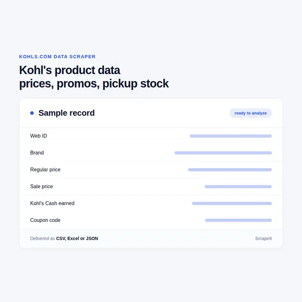 Kohl's Scraper