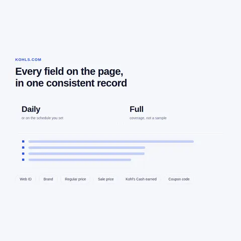 Less obvious data on request