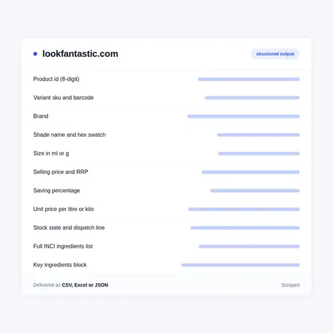 Fields a Lookfantastic product record hands over