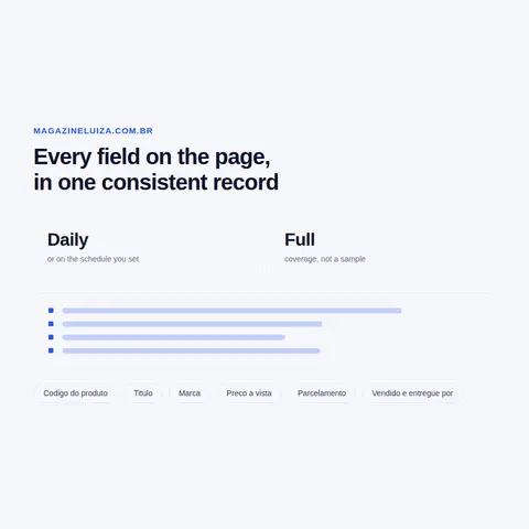 Less obvious fields we can add