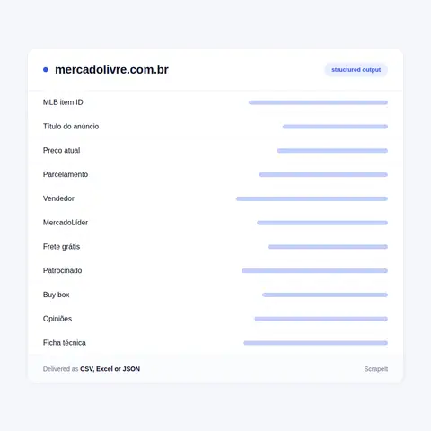 Fields extracted from Mercado Livre listings