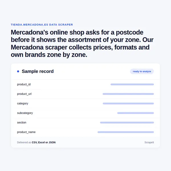 Mercadona Scraper
