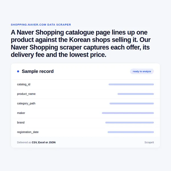 Naver Shopping Scraper