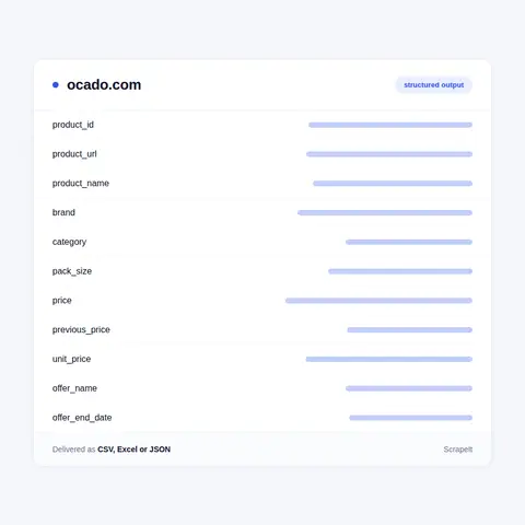 Ocado data we extract from product and listing pages