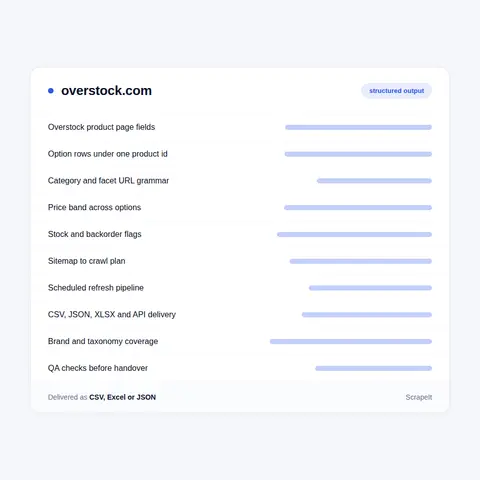 What we extract from Overstock