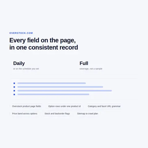 Details that change the result