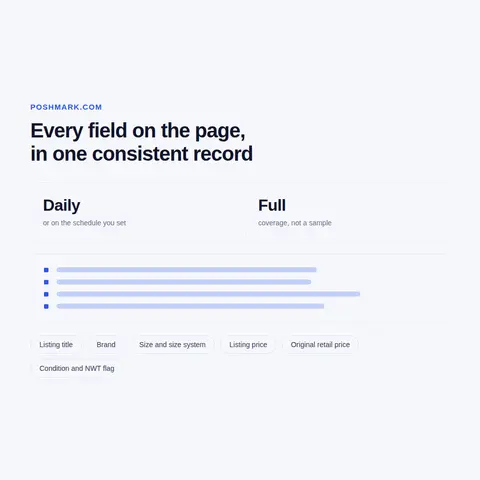 Sold records, offers and the limits of the public data