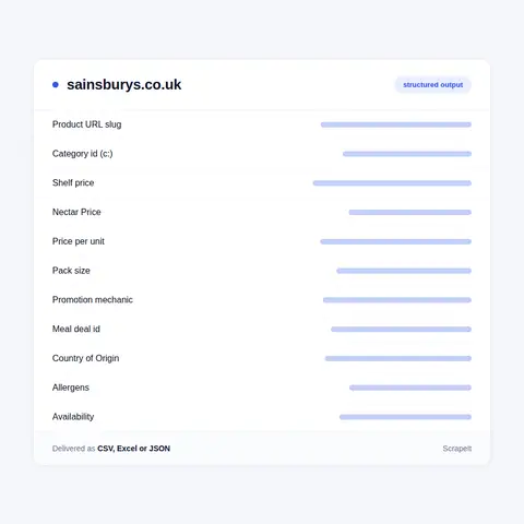 Fields we extract from Sainsbury's