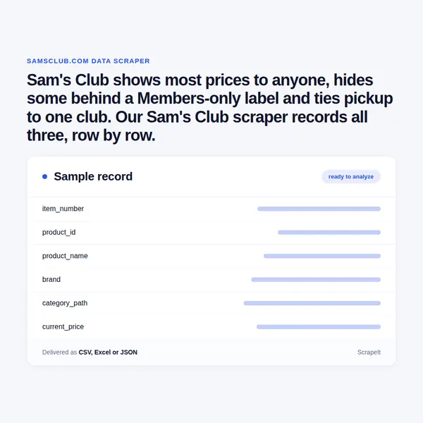 Sam's Club Scraper