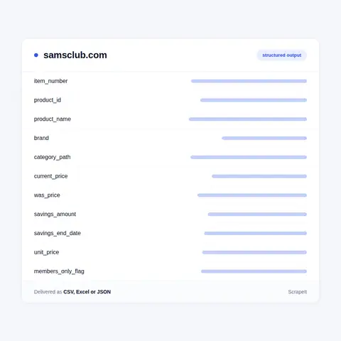 What our Sam's Club data scraper extracts